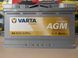 Автомобильный аккумулятор VARTA Silver Dynamic AGM 80Ah 800А R+ (правый +) F21 564958891430 фото 5